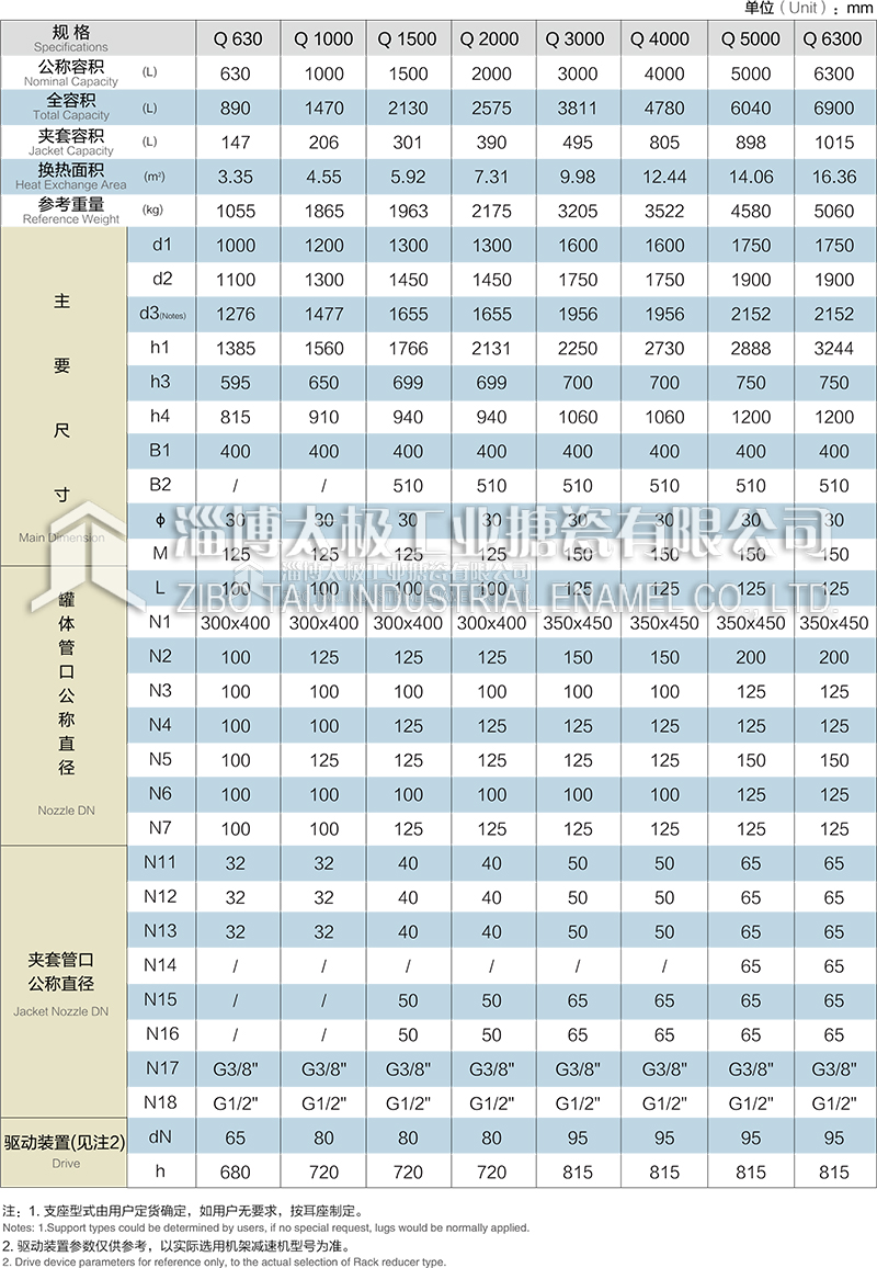 630L-6300L全閉式搪玻璃反應釜